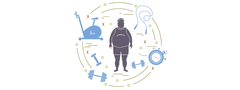 Hoe spieren kweken bij obesitas