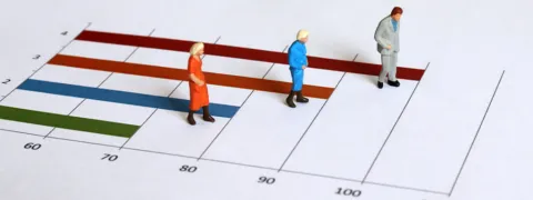 Voeding en gezonde levensjaren