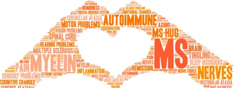 Groene thee en ketonen bij ms