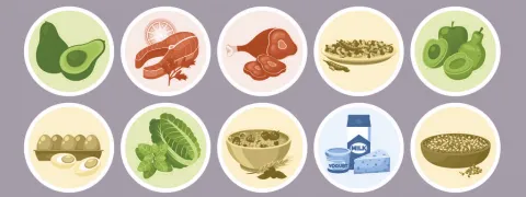 Laag koolhydraat-hoog vet dieet