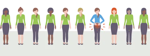 Voeding beïnvloedt pijn bij endometriose