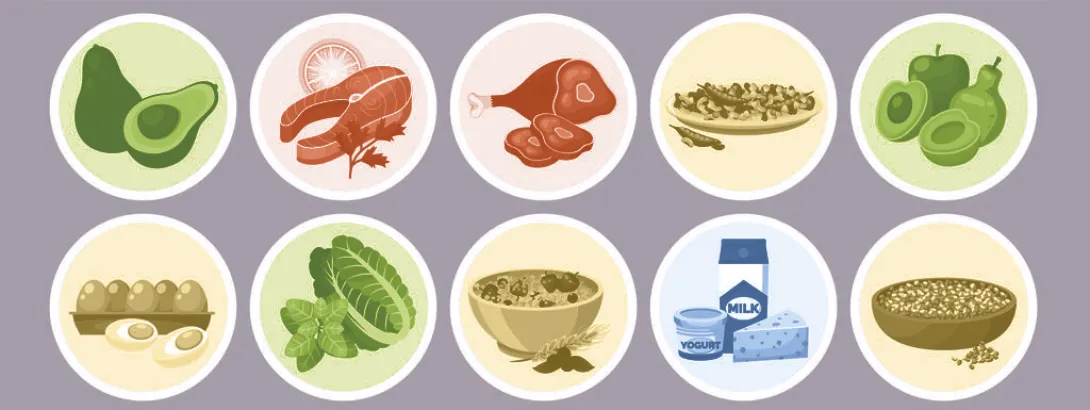 Laag koolhydraat-hoog vet dieet