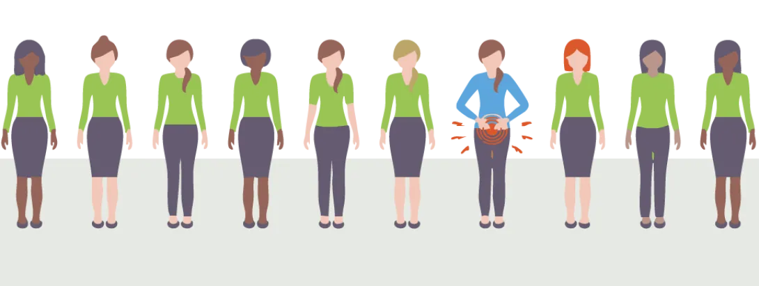 Voeding beïnvloedt pijn bij endometriose